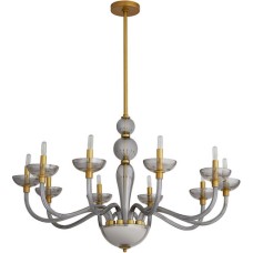 Arteriors Gustavo Chandelier 89479