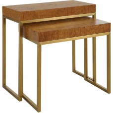Uttermost Burl-esque Nesting Tables 22986