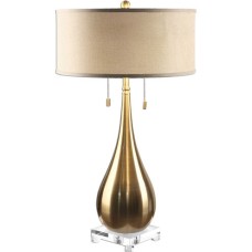 Uttermost Lagrima Lamp 27048-1
